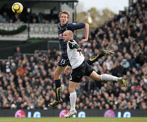 年代初期 年代初期